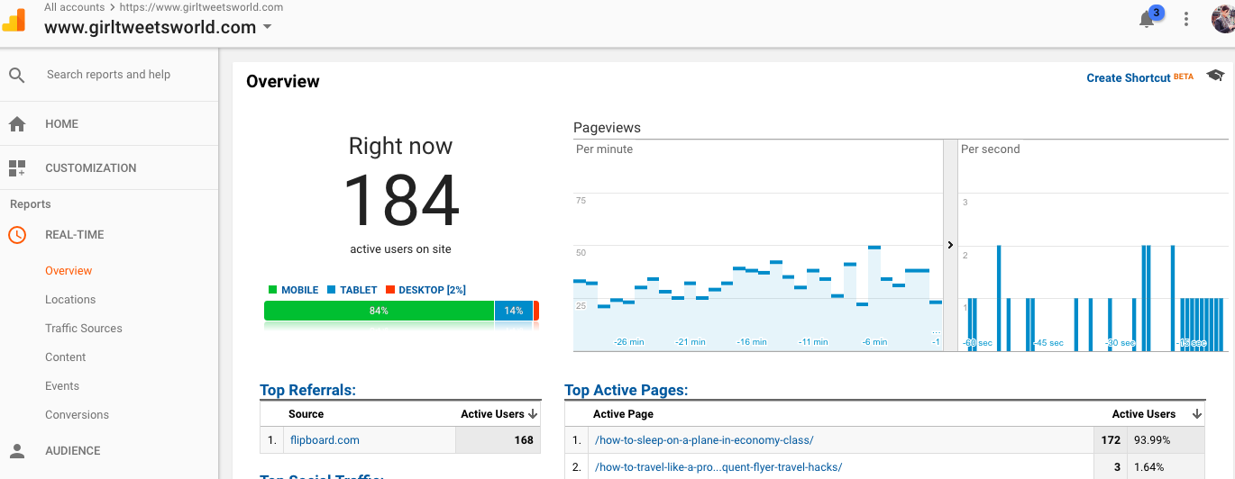 7 ways to increase blog traffic ourtravelhome.com